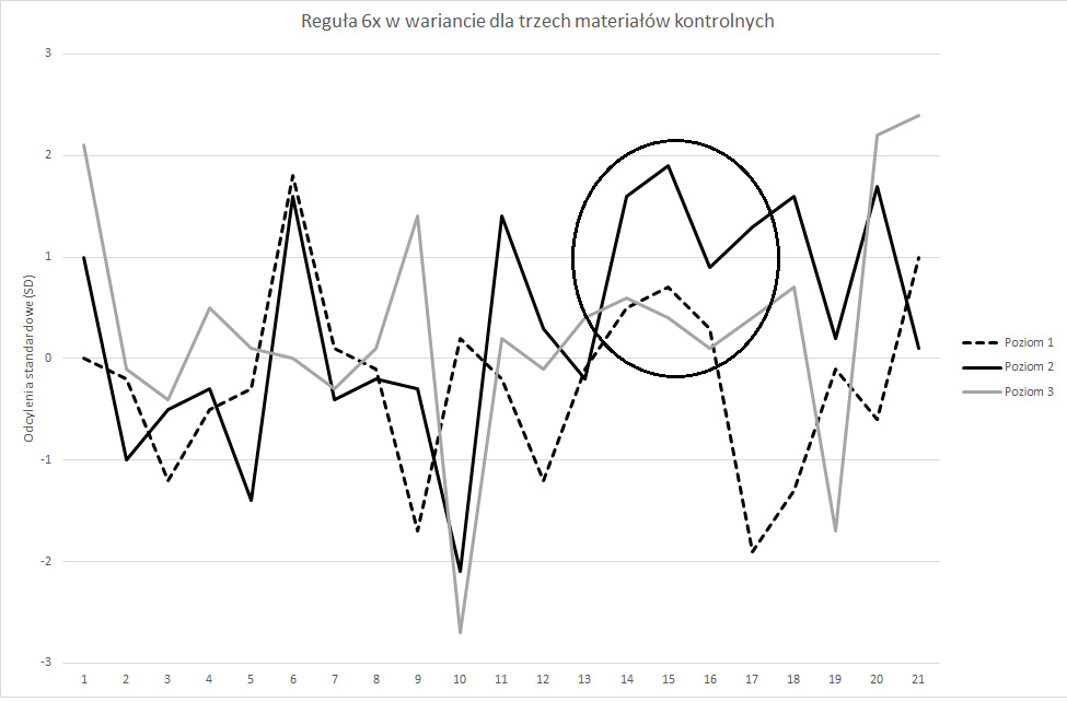 (Rys nr 27)